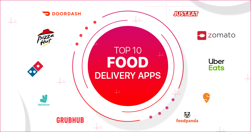 top-10-food-delivery-apps-manageteamz