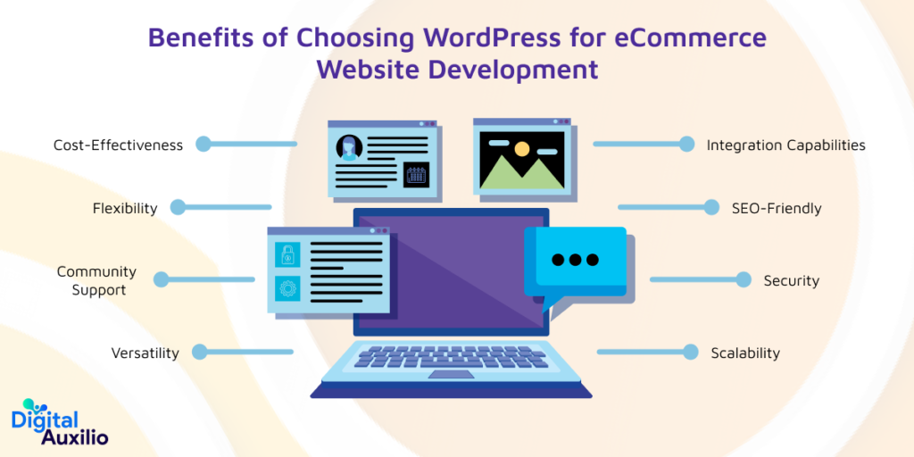 Benefits of Choosing WordPress for eCommerce Website Development