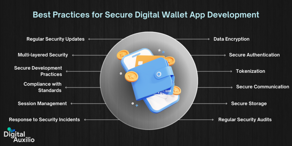 Best Practices for Secure Digital Wallet App Development