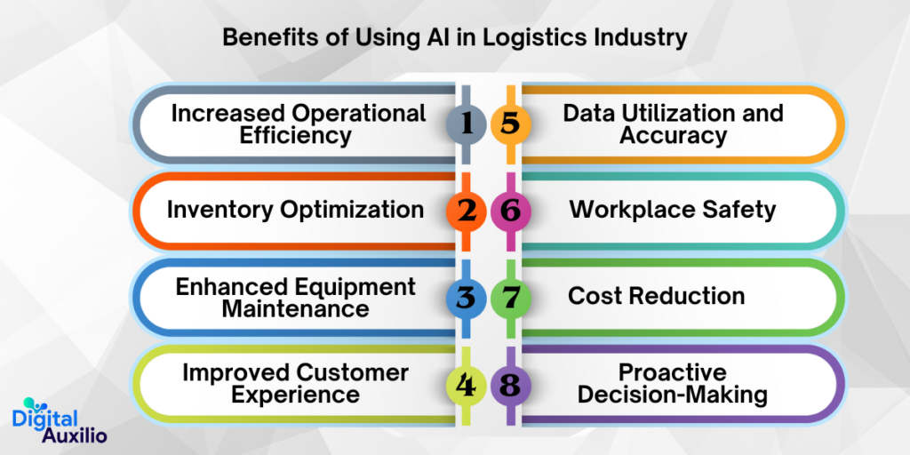 Benefits of Using AI in Logistics Industry