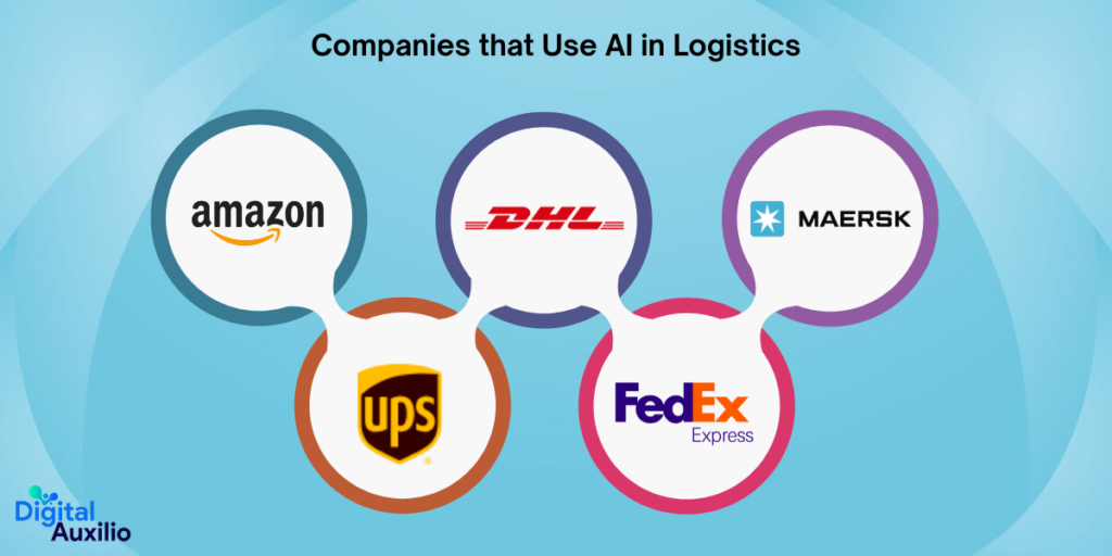 Companies that Use AI in Logistics